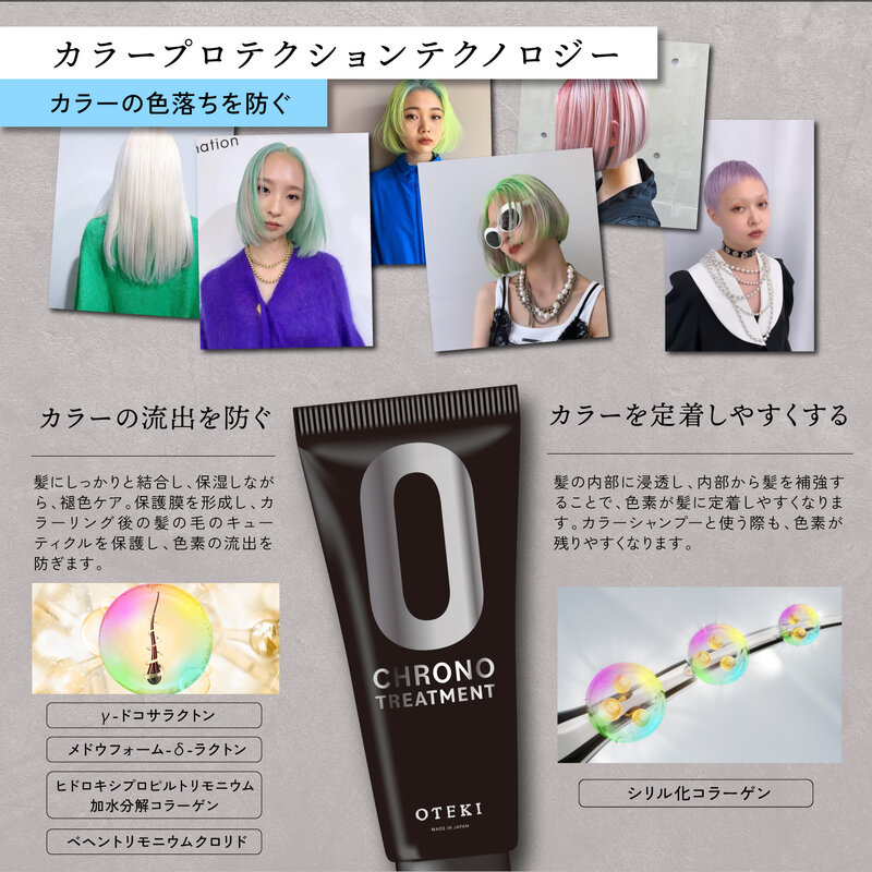 オンラインサロン生限定 OTEKI クロノトリートメント - 商品画像6