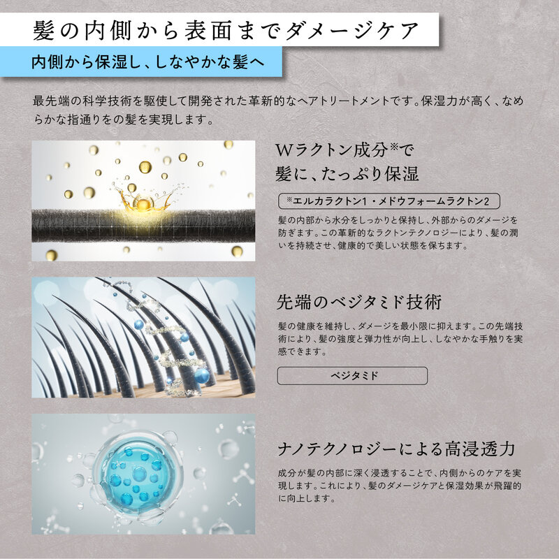 オンラインサロン生限定 OTEKI クロノトリートメント - 拡大画像9